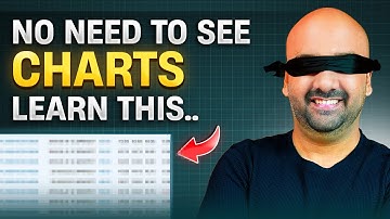 Learn to master OPTION CHAIN | Option chain analysis