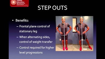 Gluteus Medius Strength with Corrective Exercise with Dr. Evan Osar