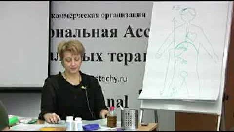 Гирудотерапия. Как и куда ставить пиявки