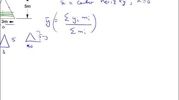 Unit 14-4 Center of Mass-Example