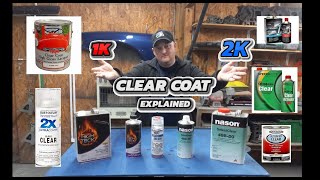 CLEAR COAT EXPLAINED 1K VS 2K WHICH IS BEST????