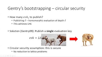 Bootstrapping Homomorphic Encryption via Functional Encryption