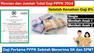 Rincian Jumlah Gaji PPPK 2024 Setelah Kenaikan Gaji 8% ~ Single, Menikah Punya Anak 1 dan Anak 2