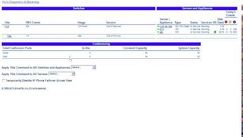 ShoreTel Training | Director | Session 2   QuickLook Overview