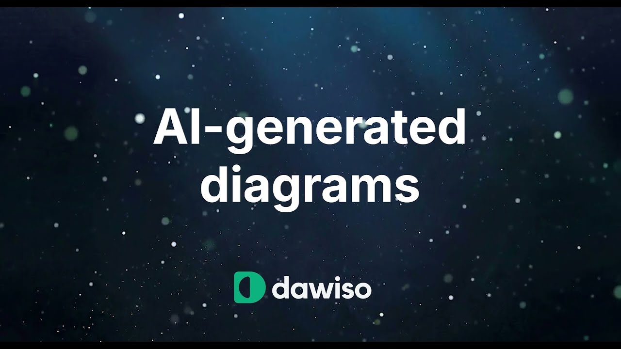 How Dawiso generates a knowledge graph from text