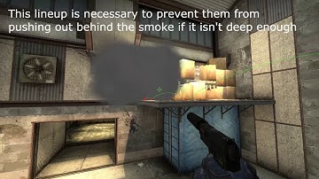 Cache B site Smokes, Flashes, Molotovs, Setups and Wallbangs