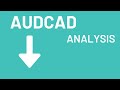 AUDCAD ANALYSIS TODAY/AUD CAD FORECAST THIS WEEK/NEXT WEEK