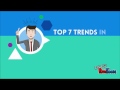 Top 7 Trends in Social Media Marketing | Digitant