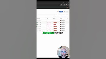 Project Status Tracking Made Easy with Asana Portfolios