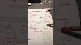 7.4 Reasoning Using Slope Fields