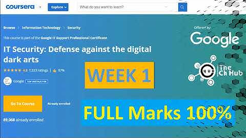 IT Security: Defense against the digital dark arts | Coursera | Week 1 | Quiz Solutions | 2020