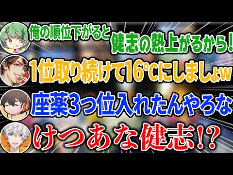 勝手に熱を上げられ、座薬を入れられ、けつあな確定する高田健志【マリオカート８ デラックス】