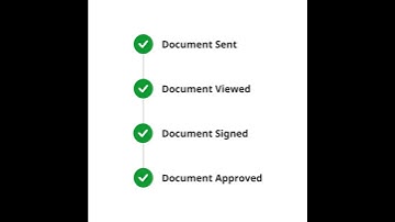 Track the progress of your documents in real-time with PaperSign
