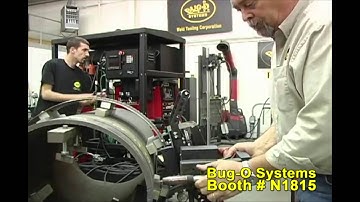 Bug-O Systems 1 Minute Company Profile