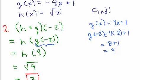 Functions 7 - Composite functions