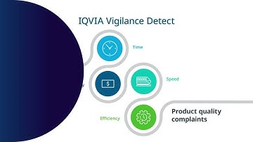What is IQVIA Vigilance Detect?