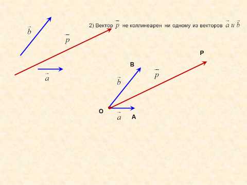 Доказательство теоремы о разложении вектора (геометрия 9 класс)