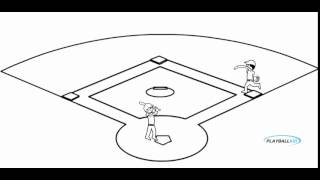 Baseball Terms Defined Ground Out 3 6