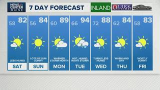 NEWS CENTER Maine Weather Video Forecast