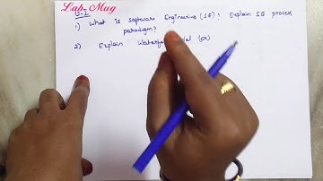 Software engineering imp questions and strategies || SE in telugu