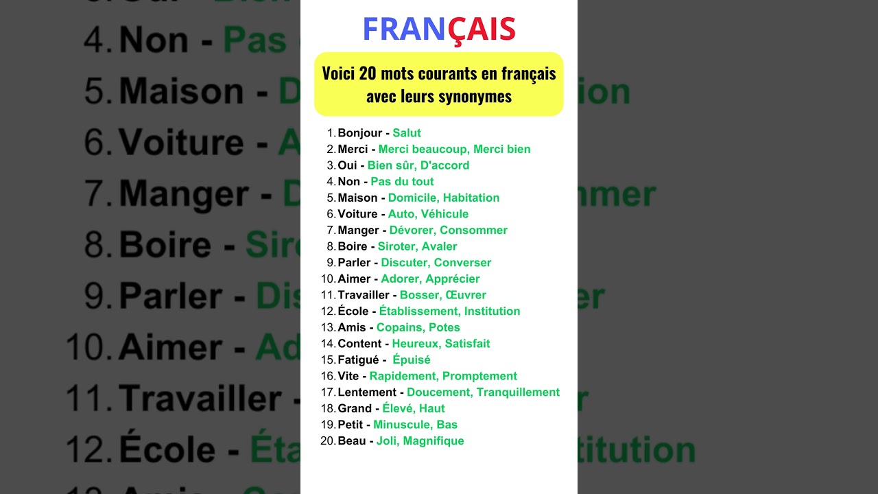 Voici 20 mots courants en français avec leurs synonymes #français #frances #vocabulaire #synonymes
