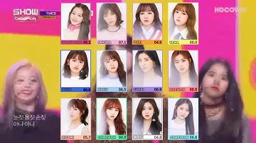 How Would IZ*ONE (아이즈원) Sing TWICE - BDZ (Korean Ver.) Line Distribution