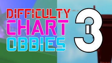 Difficulty Chart Obbies 3 (Roblox)