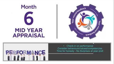 Webinar: How to make continuous performance management a reality!