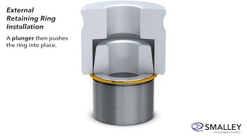 Retaining Ring Automated Installation - External / Shaft