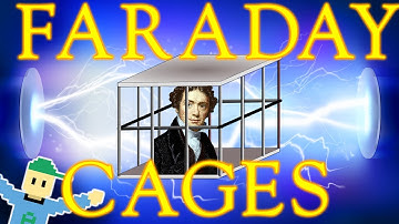 Faraday Cages Explained [IN UNDER 3 MINUTES]