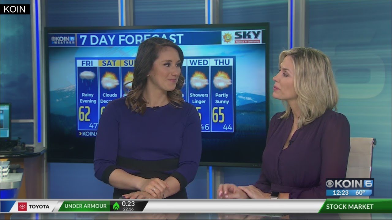 Friday Noon Weather April 19th, 2019 - YouTube