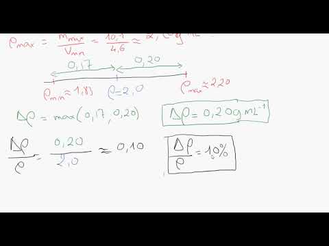 Exemple de calculs d&rsquo;incertitude absolue et d&rsquo;incertitude relative