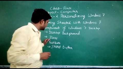 Class -4 - Personalizing Windows 7