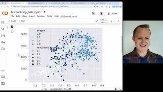 Pandas Overview 2: Visualizing 2D Data - scatterplots, hue, palette, correlation, regression lines