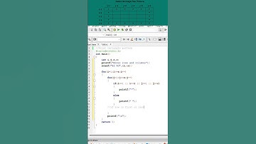 #41 Pattern printing hollow rectangle star pattern || C Program #shorts #shortvideo #coding