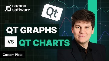 Qt Graphs vs Qt Charts or.... Custom Plots? Data Visualization Solutions for 2D and 3D