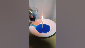 What Happens If You Cover a Burning Candle with a Glass? | Rising Water Experiment