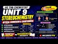 #UG | TRB | CHEMISTRY #UNIT9#OPTICALISOMERISM &amp; #ENANTIOMERSPrevious Year Questions