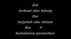 Letto - Permintaan Hati (Lyric and Chord)  - Durasi: 5:14. 