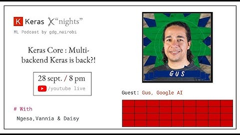 Keras Core - A new multi-backend Keras?