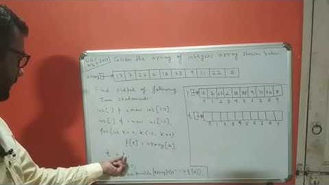 UGC NET 2017 Question on Arrays in JAVA