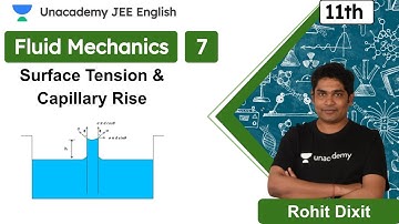 JEE: Fluid Mechanics L7 | Class 11 | JEE English | JEE Physics | Rohit Dixit