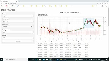 R Shiny: build an app to analyze stocks with R Shiny | plot moving average | part 4 || 08