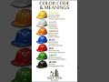 What Does Your Hard Hat Color Mean? 🪖 Construction Helmet Color Code Explained — Did You Know This?"
