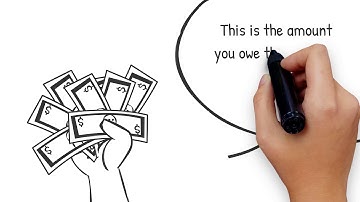 How to Read your Explanation of Benefits (EOB)