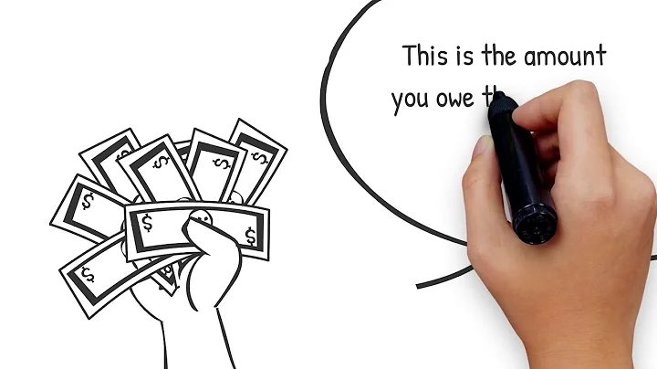 How to Read your Explanation of Benefits (EOB)