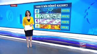 Dolar ve Euro Kuru Bugün Ne Kadar? Altın Fiyatları - Döviz Kurları - 8 Ocak 2019