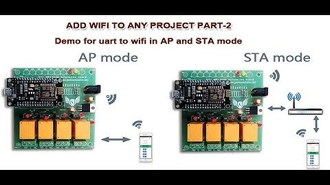 UART to WIFI(serial interface) module part-2(AP and STATION Mode Demo)-IOT