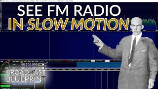 How FM Radio Works: A History and Exploration of Frequency Modulation