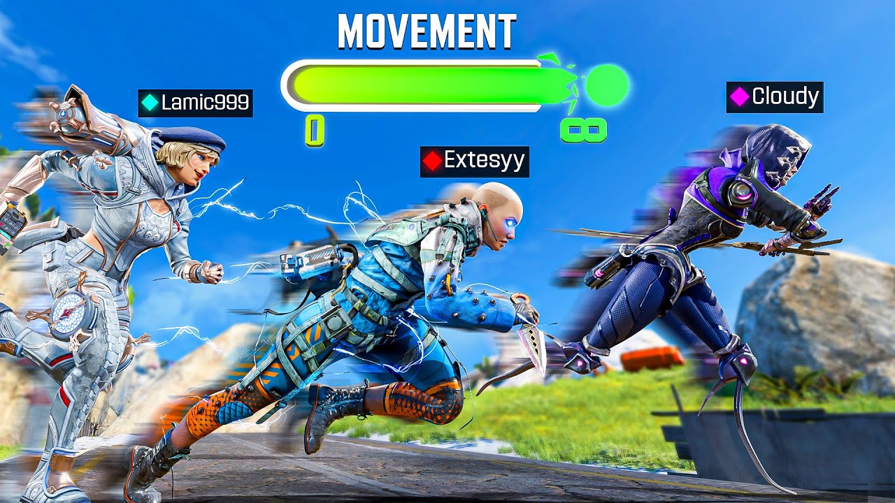 When you maximize your movement stat